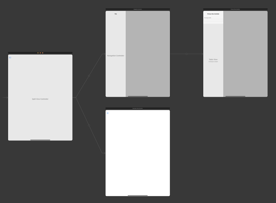 #UISplitViewController - velog