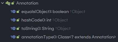 Annotation의 구조