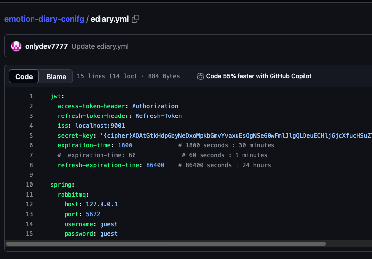 github