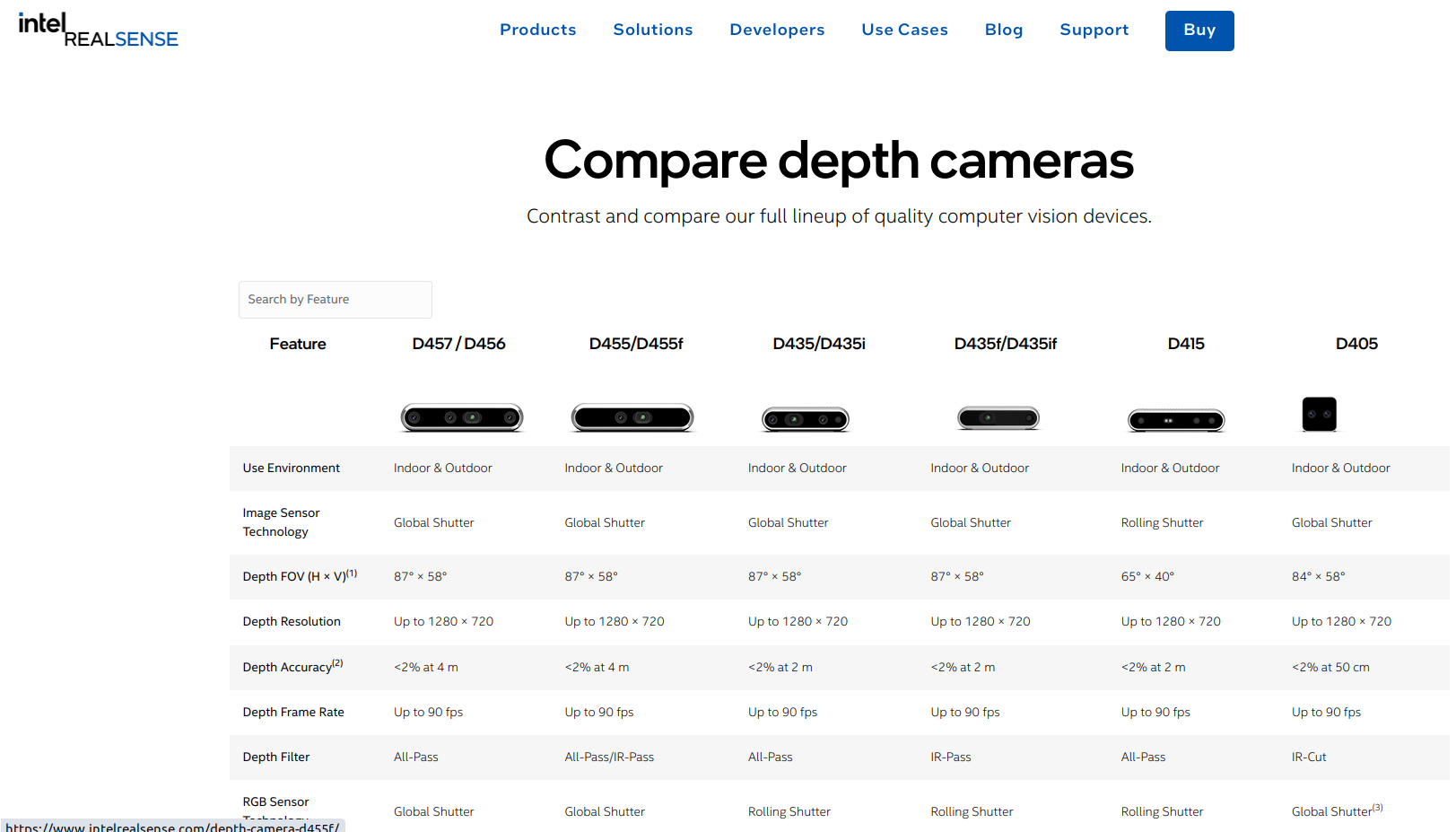 https://www.intelrealsense.com/compare-depth-cameras/