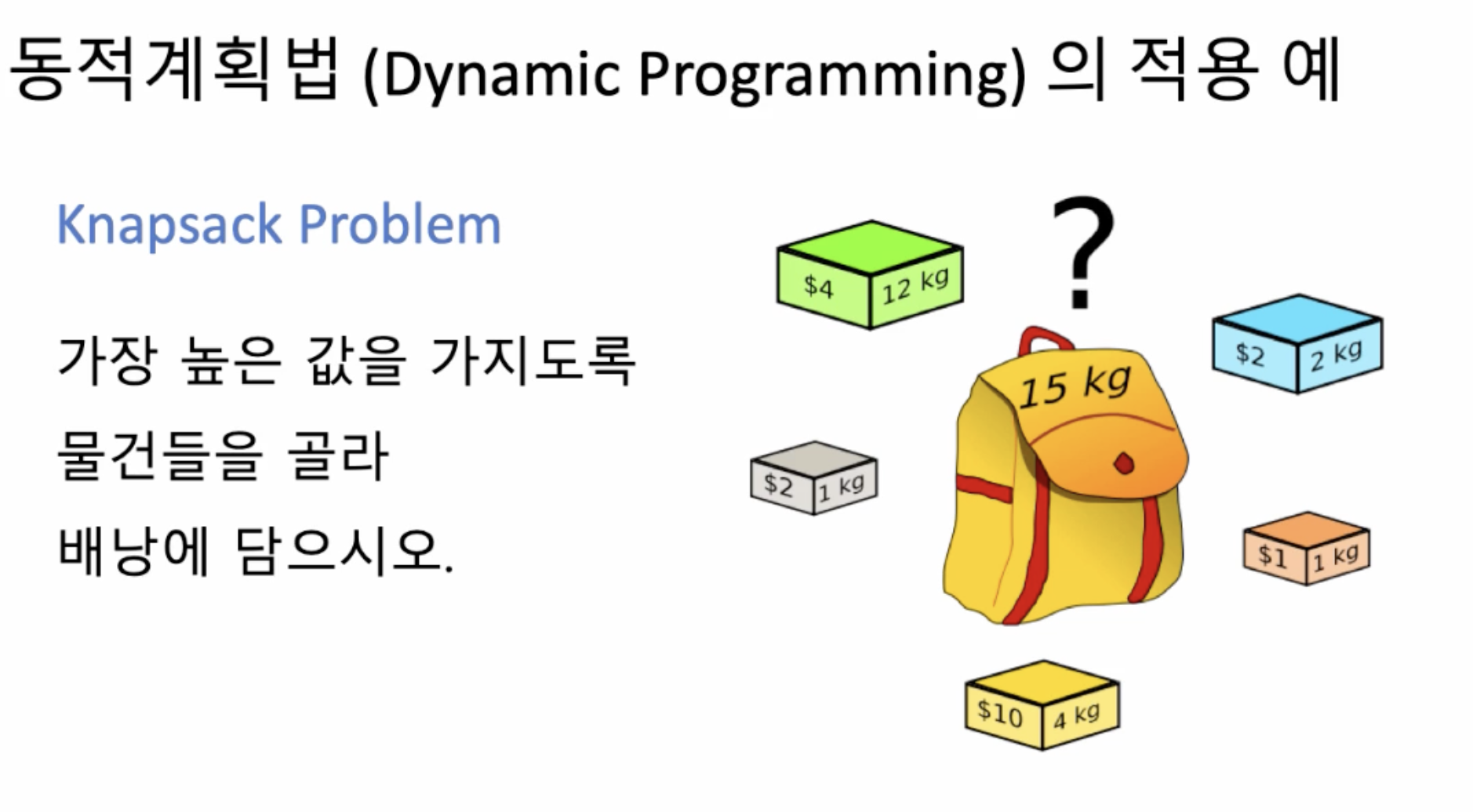 [알고리즘] DP (Dynamic Programming)