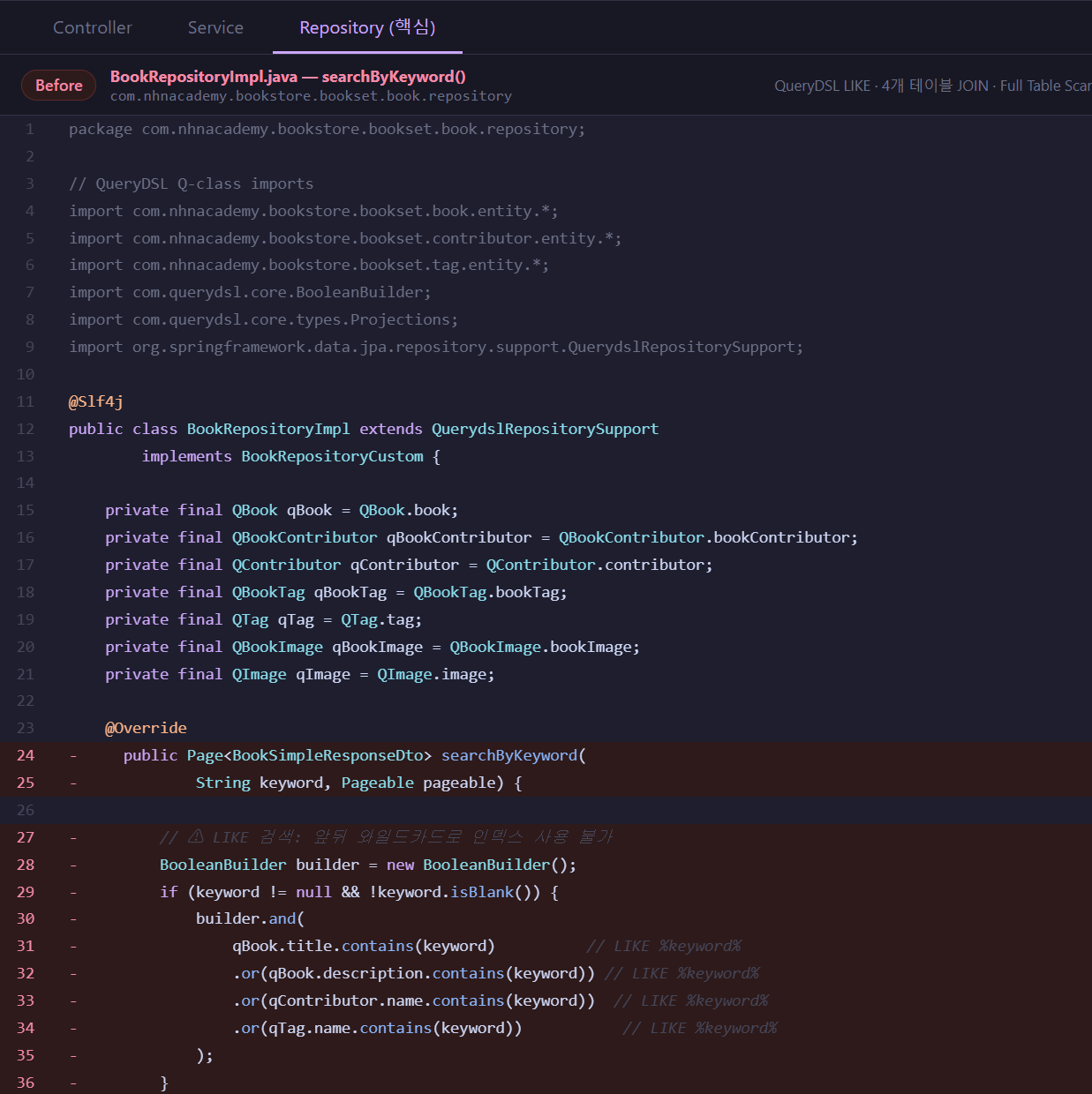 Repository Before — BooleanBuilder + LIKE