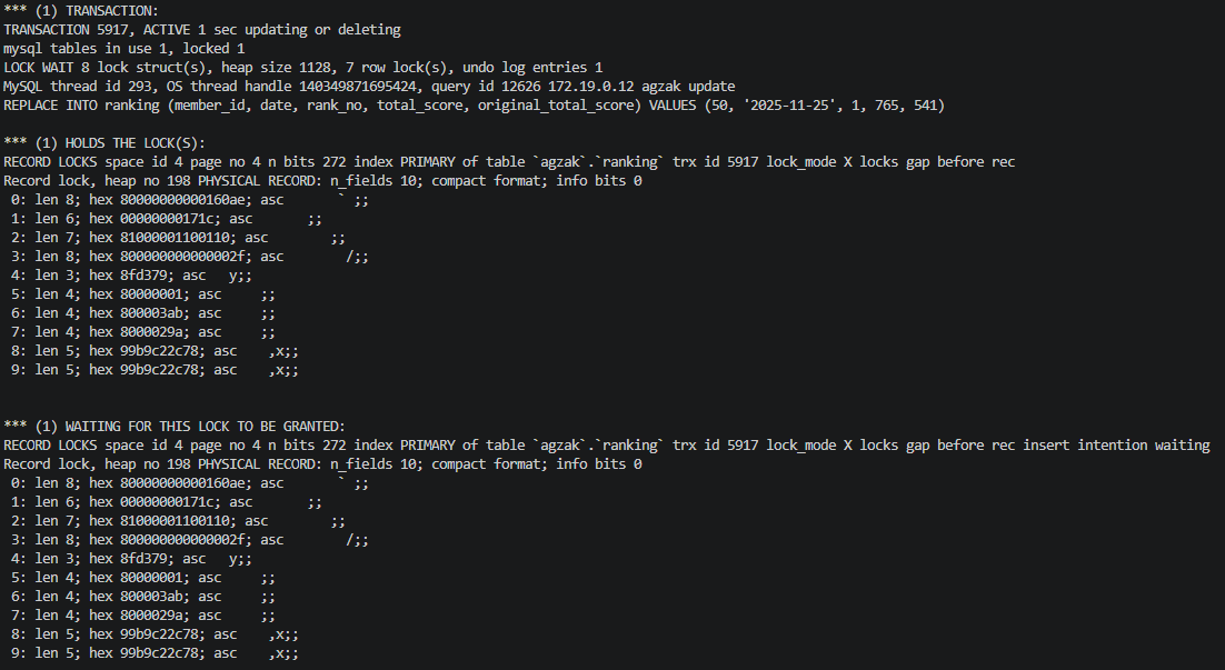 InnoDB STATUS — TRANSACTION (1) HOLDS / WAITING (Blue/Green 동시 INSERT)