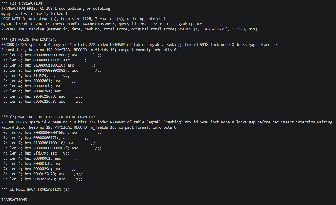 InnoDB STATUS — TRANSACTION (2) + WE ROLL BACK TRANSACTION (2)