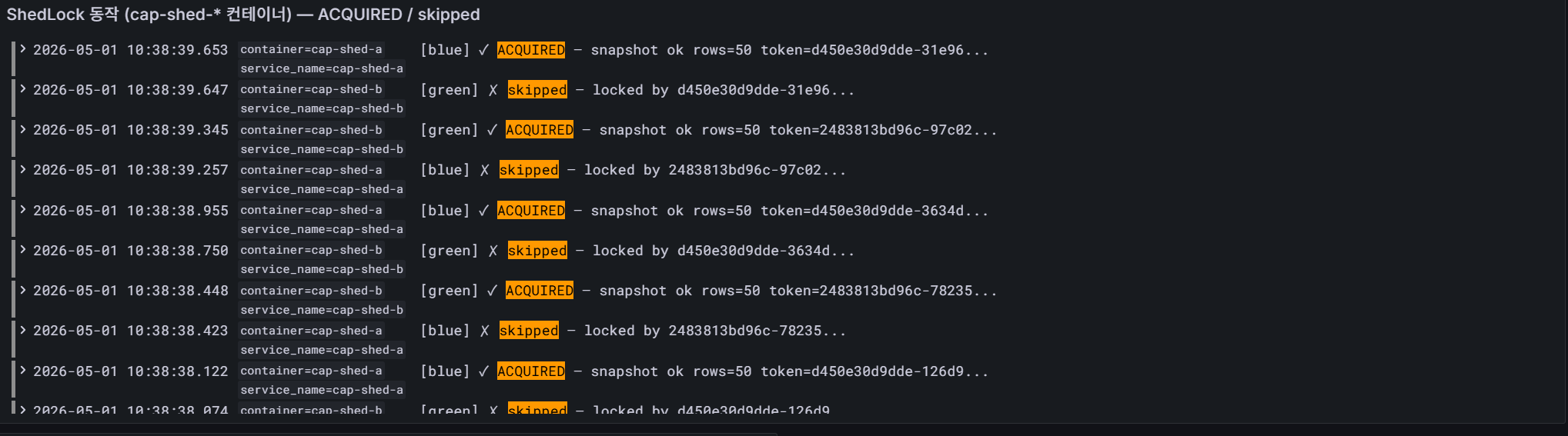 Grafana — ShedLock ACQUIRED / skipped 교차 로그(blue/green)