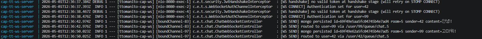 cap-tt-ws-server 로그 — JWT 인증 → MongoDB 저장 → /user/{id}/queue 라우팅
