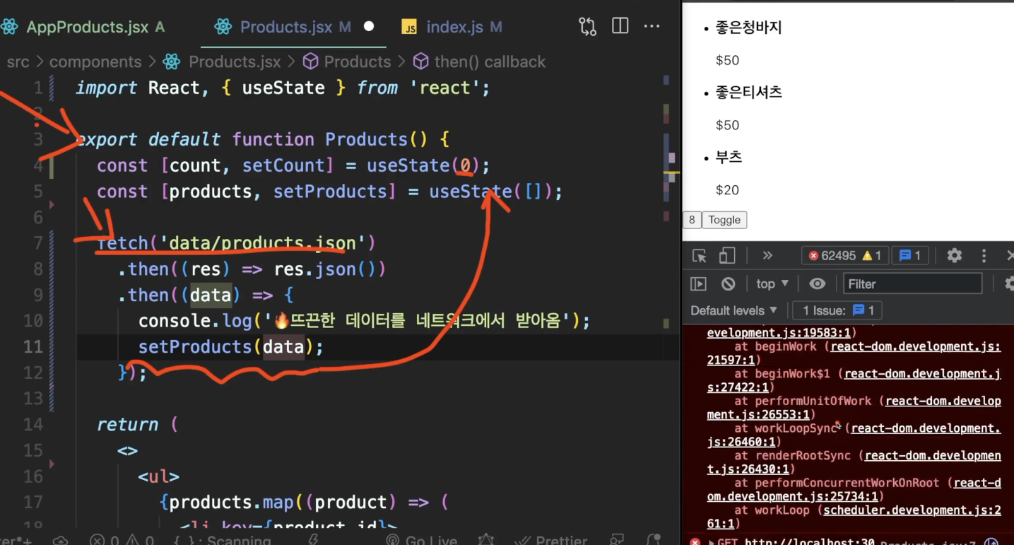 useEffect Life Cycle
