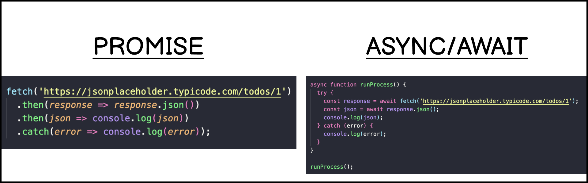 Promise와 Async/Await의 차이 image.