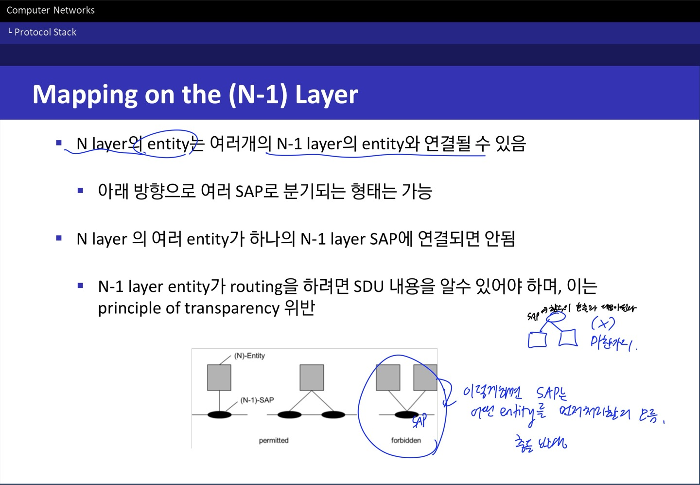 [컴퓨터네트워크] 3. Protocol Stack