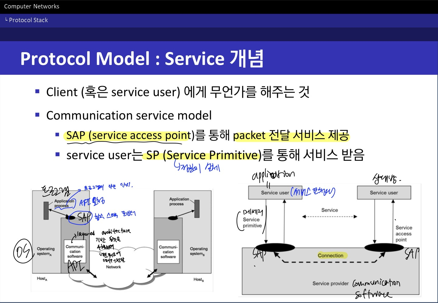 [컴퓨터네트워크] 3. Protocol Stack
