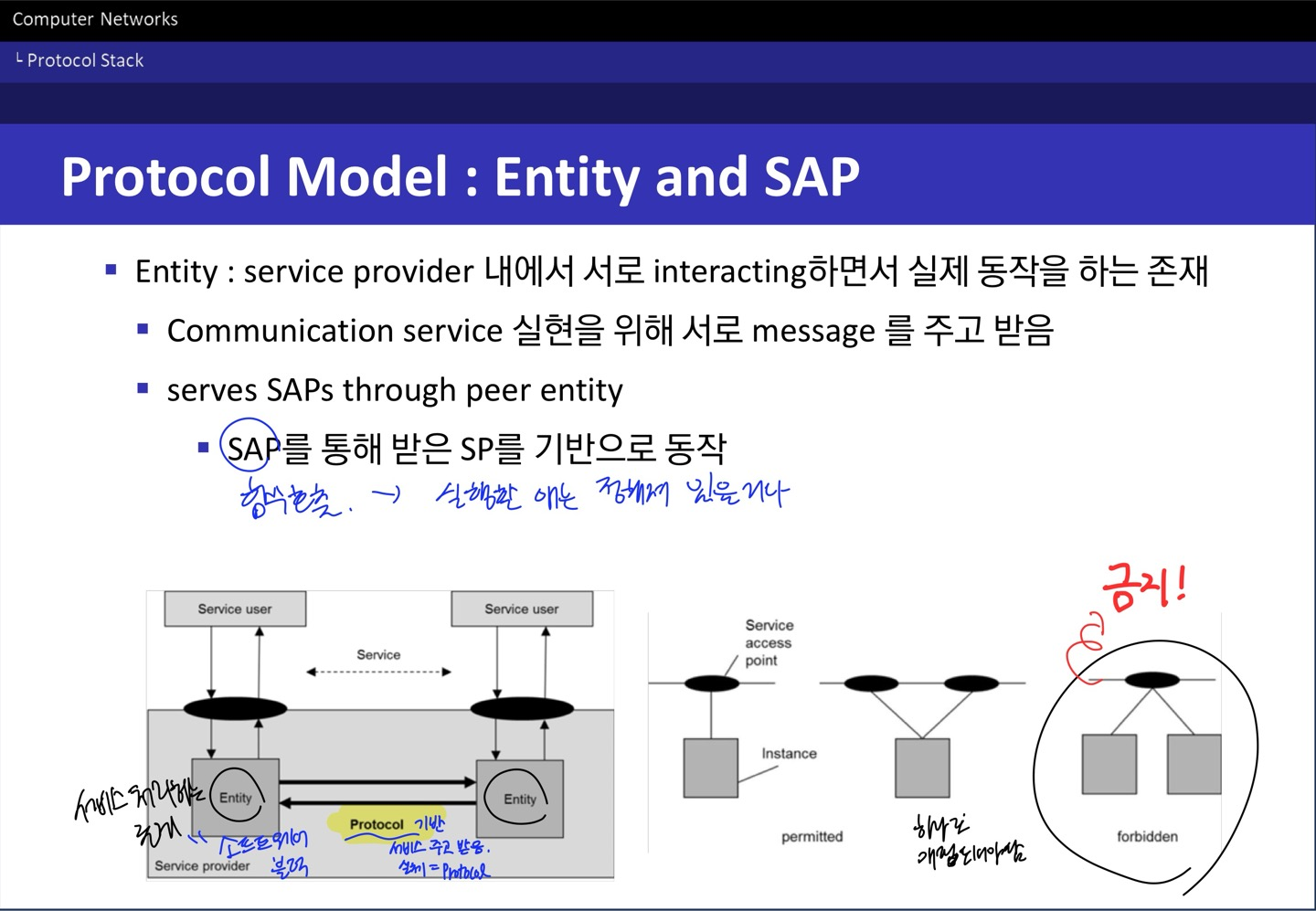 [컴퓨터네트워크] 3. Protocol Stack