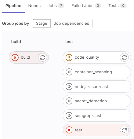 [Exp] Gitlab 기본 CI/CD 설정 해제