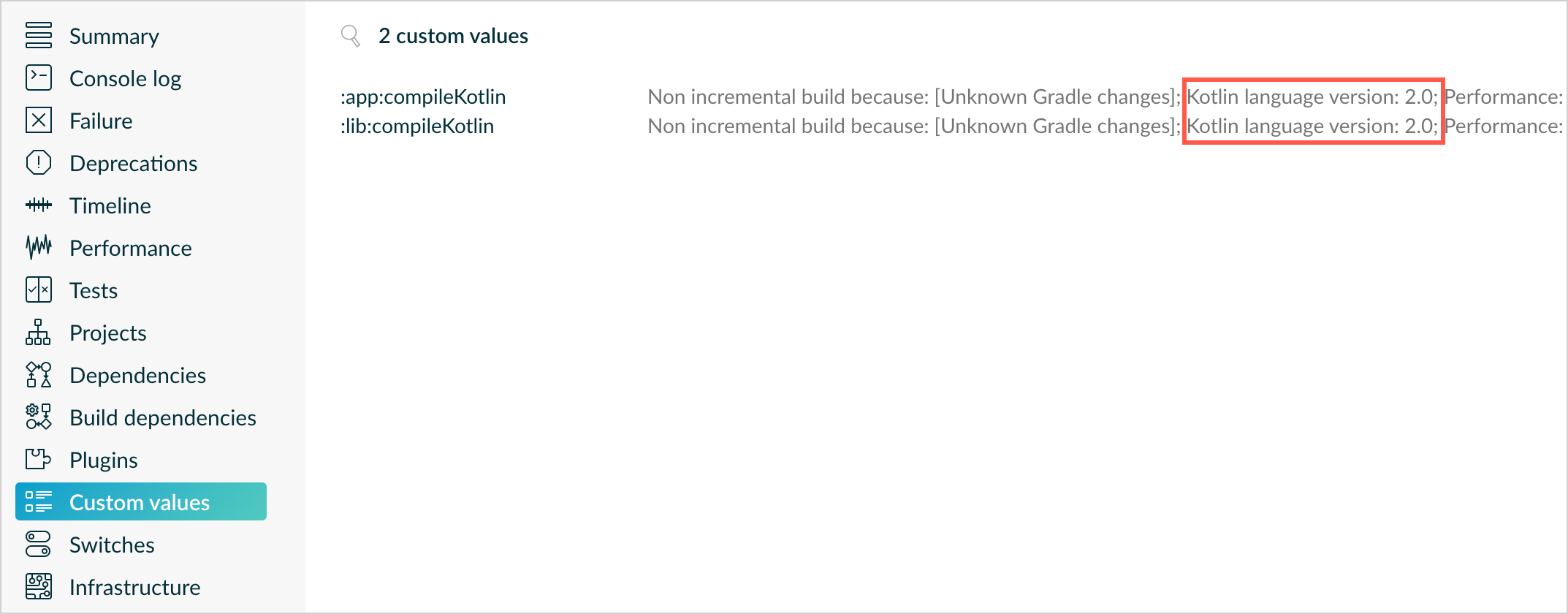 gradle build report 2