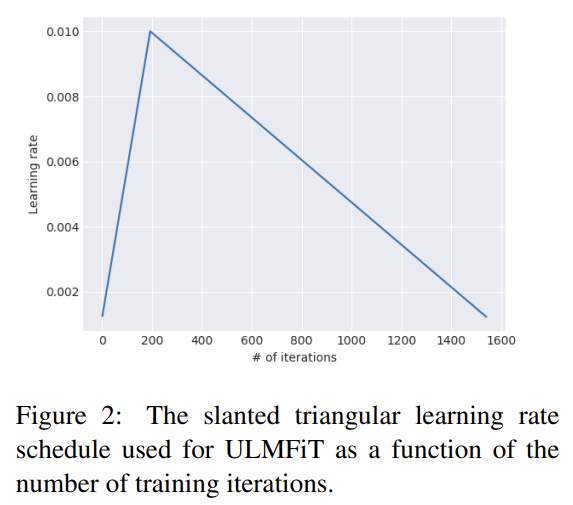 urbandictionary/classifier/deflist.1000.unmatched.annotated.tsv at