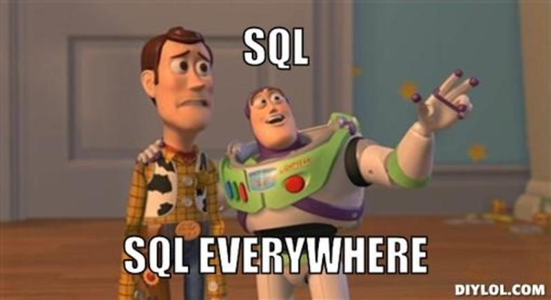 sql meme