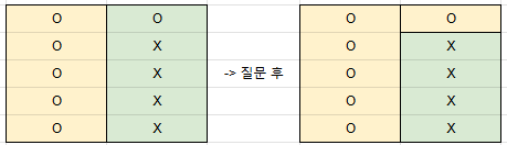 분류 경계 이미지