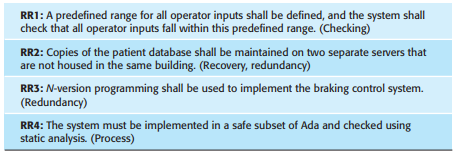 Examples of functional reliability requirements