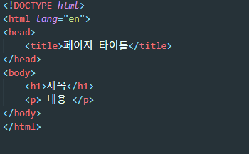 HTML을 정리해보자