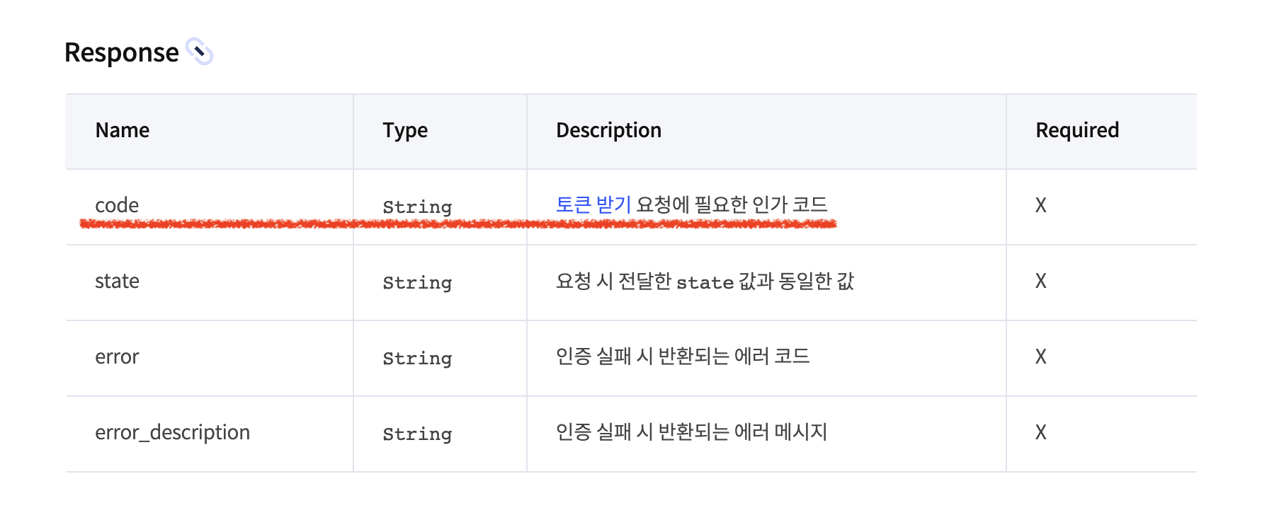 인가코드response