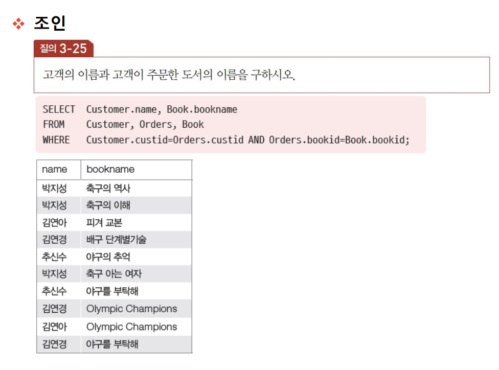 CH04. 조인