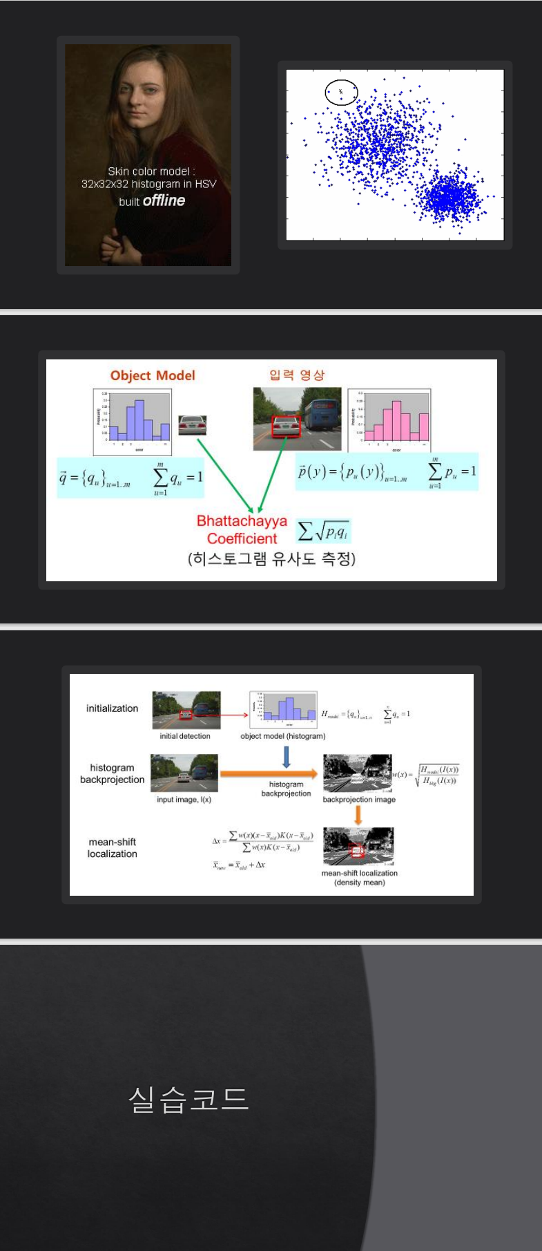 [openCV] 객체 추적 알고리즘 - Mean shift, Cam shift