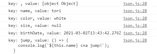 Keyboard Json JSON