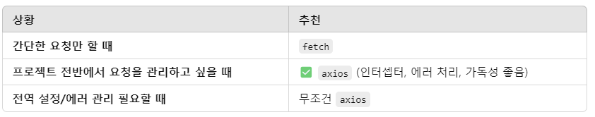 결론