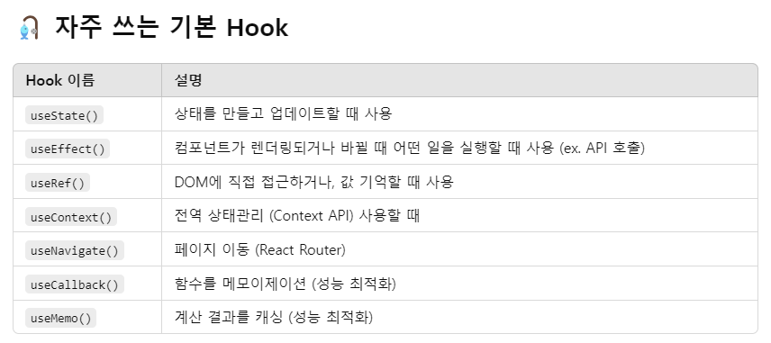 Hook