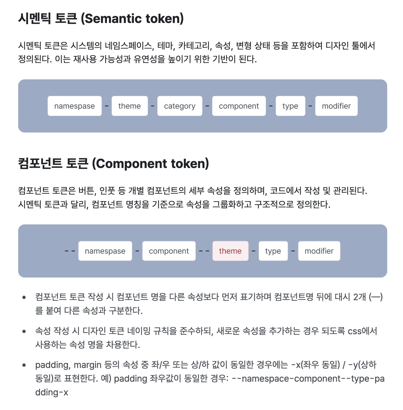 TIL] 프론트엔드 개발자에게 디자인 토큰을