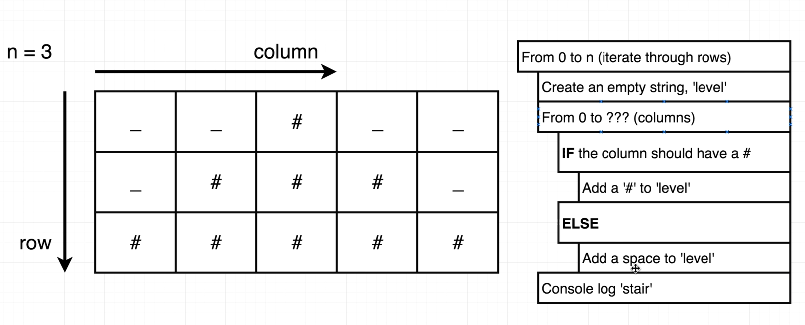 [Algorithms] 10. Pyramids