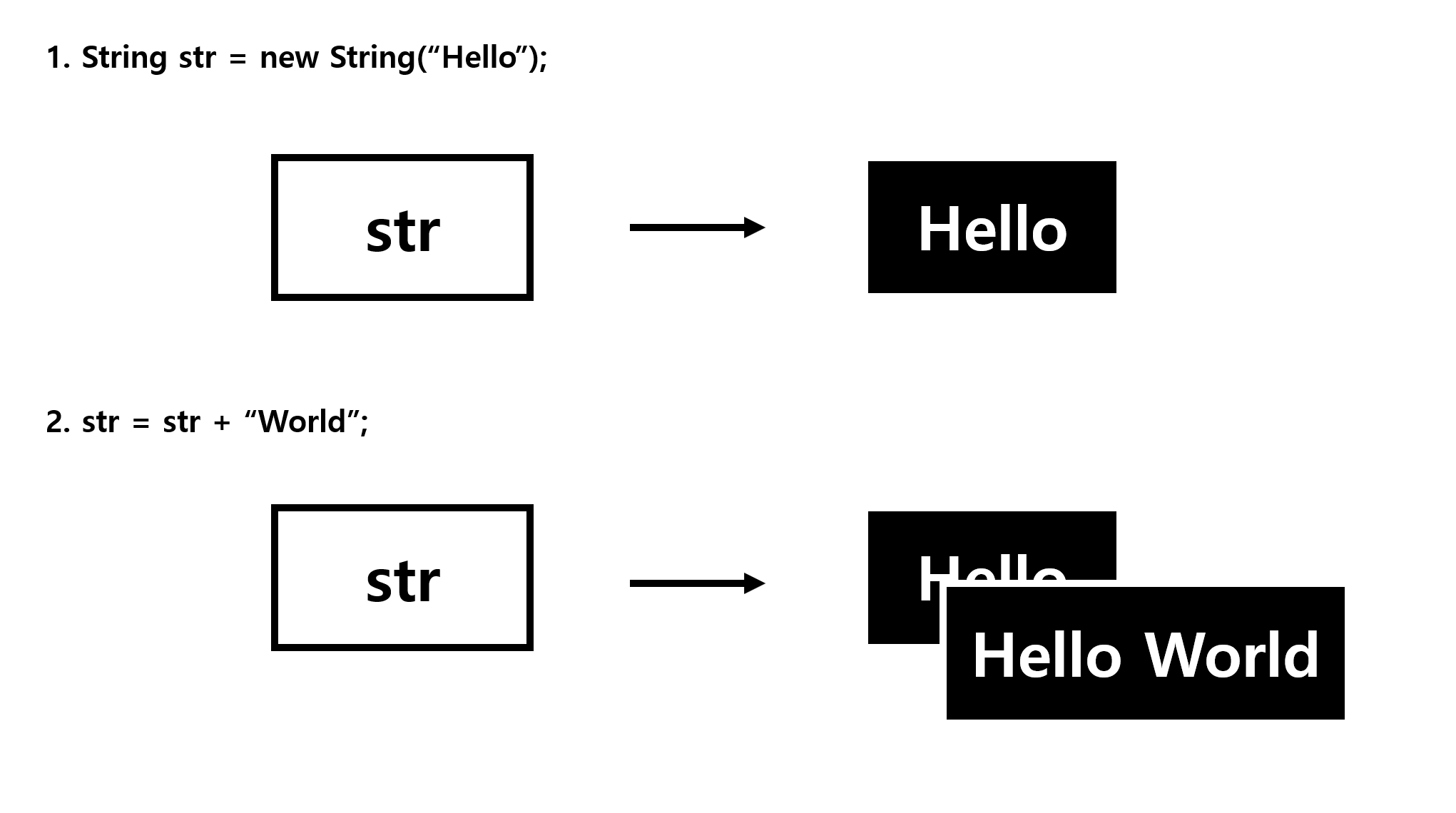 string-vs-stringbuilder-vs-stringbuffer