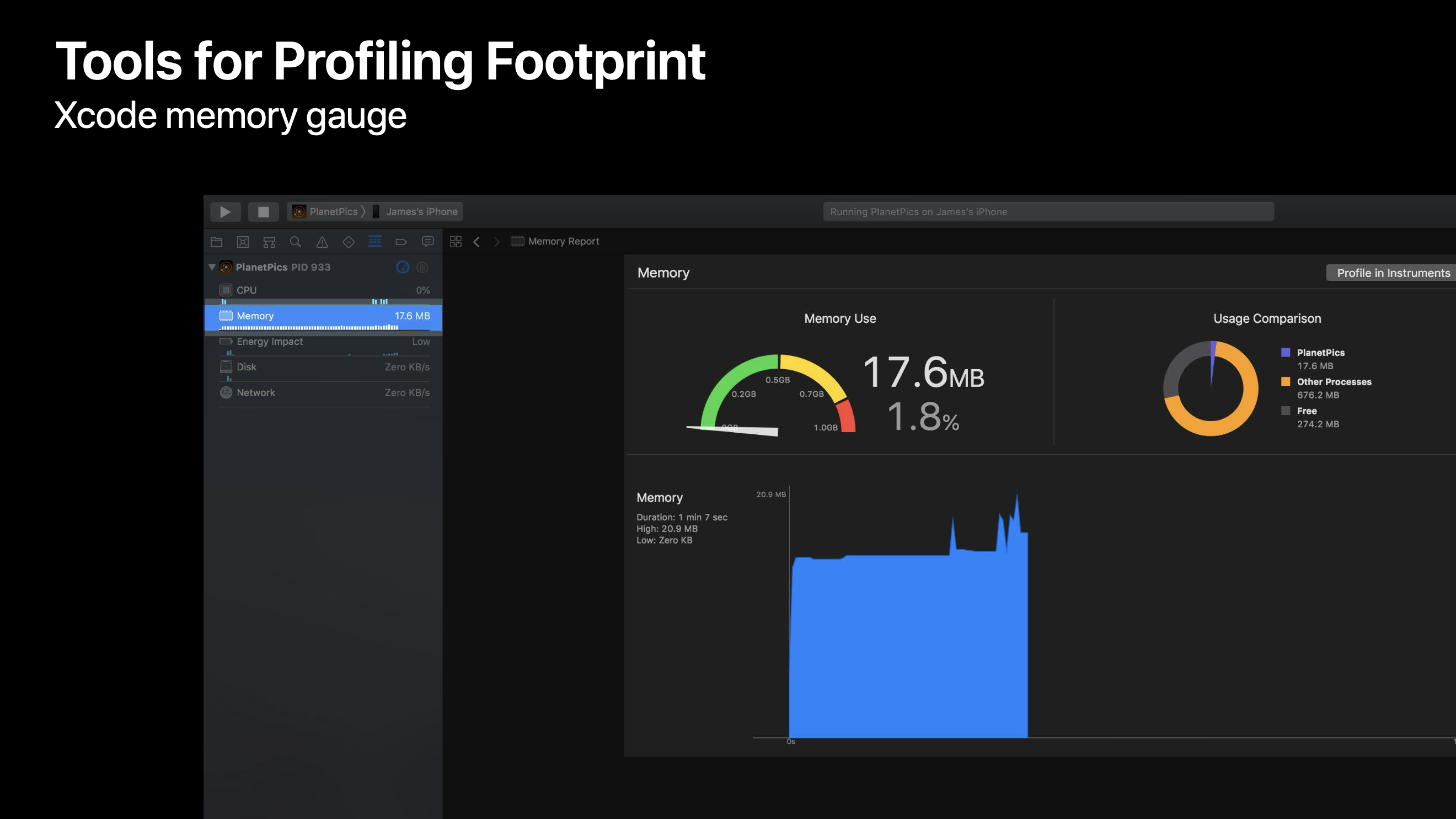 Xcode Memory gauge