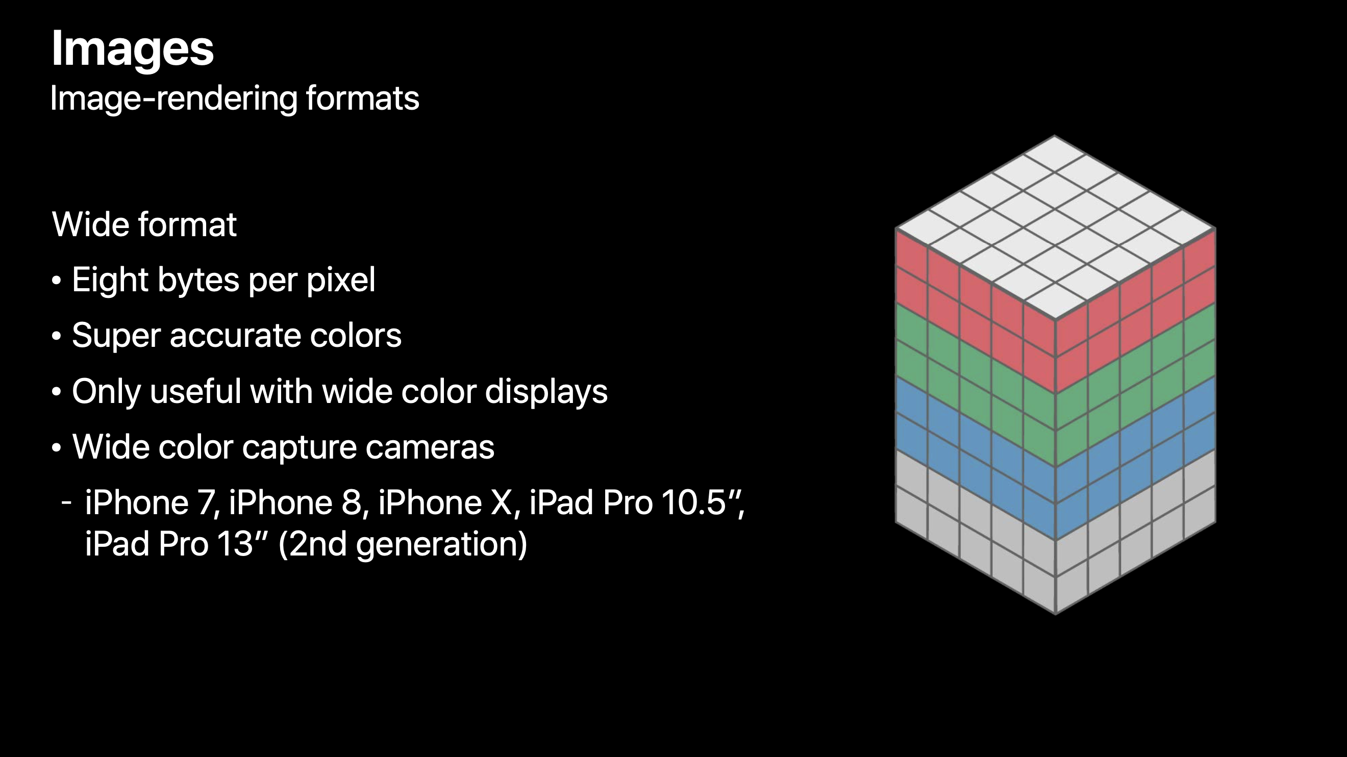 Wide format