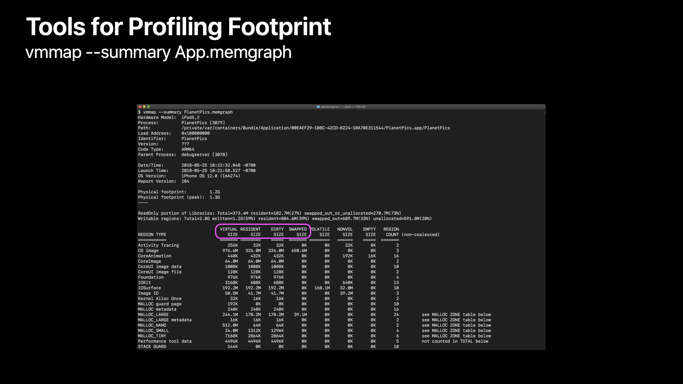 vmmap --summary - command line tool