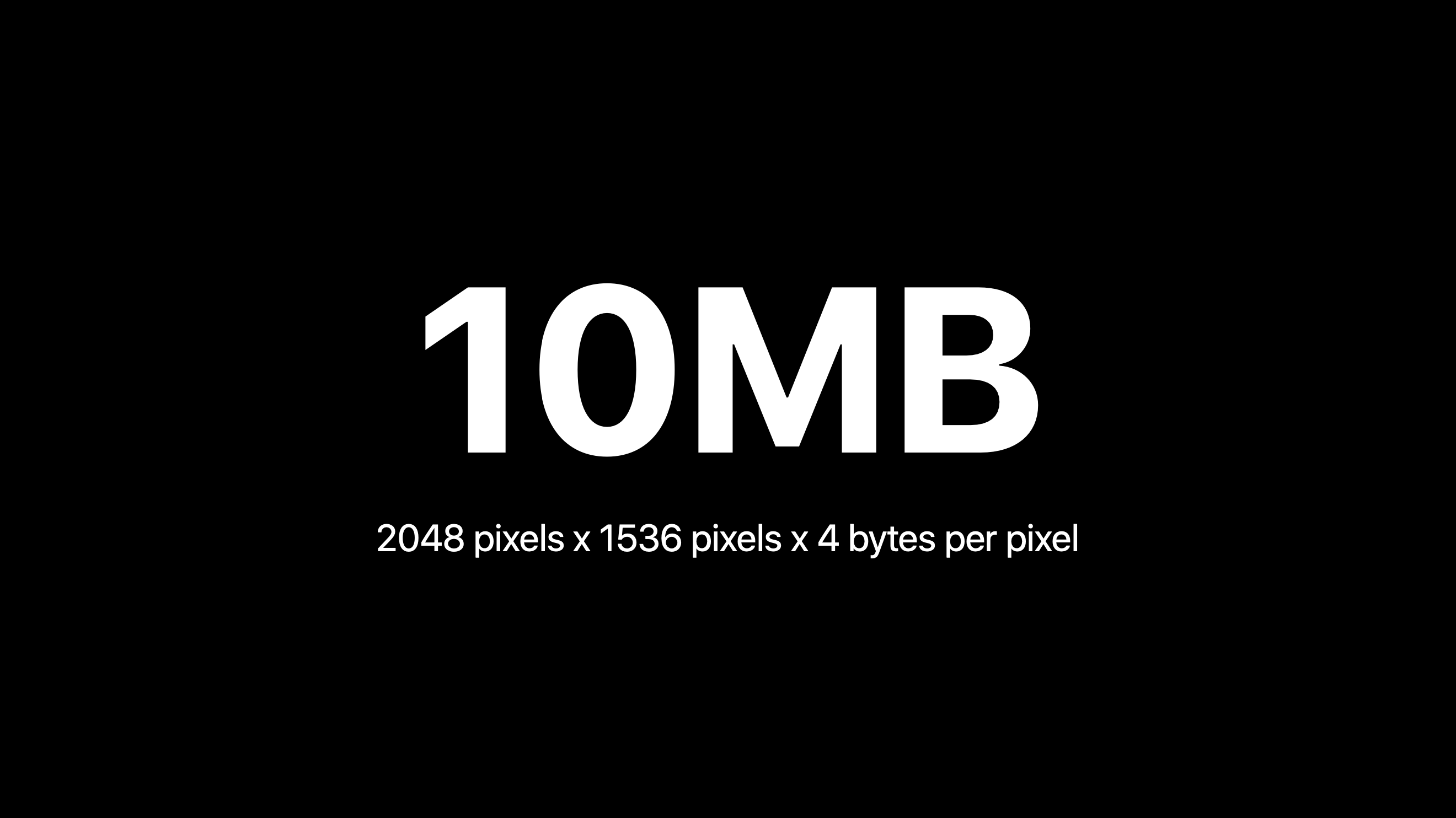 Images - Memory Size