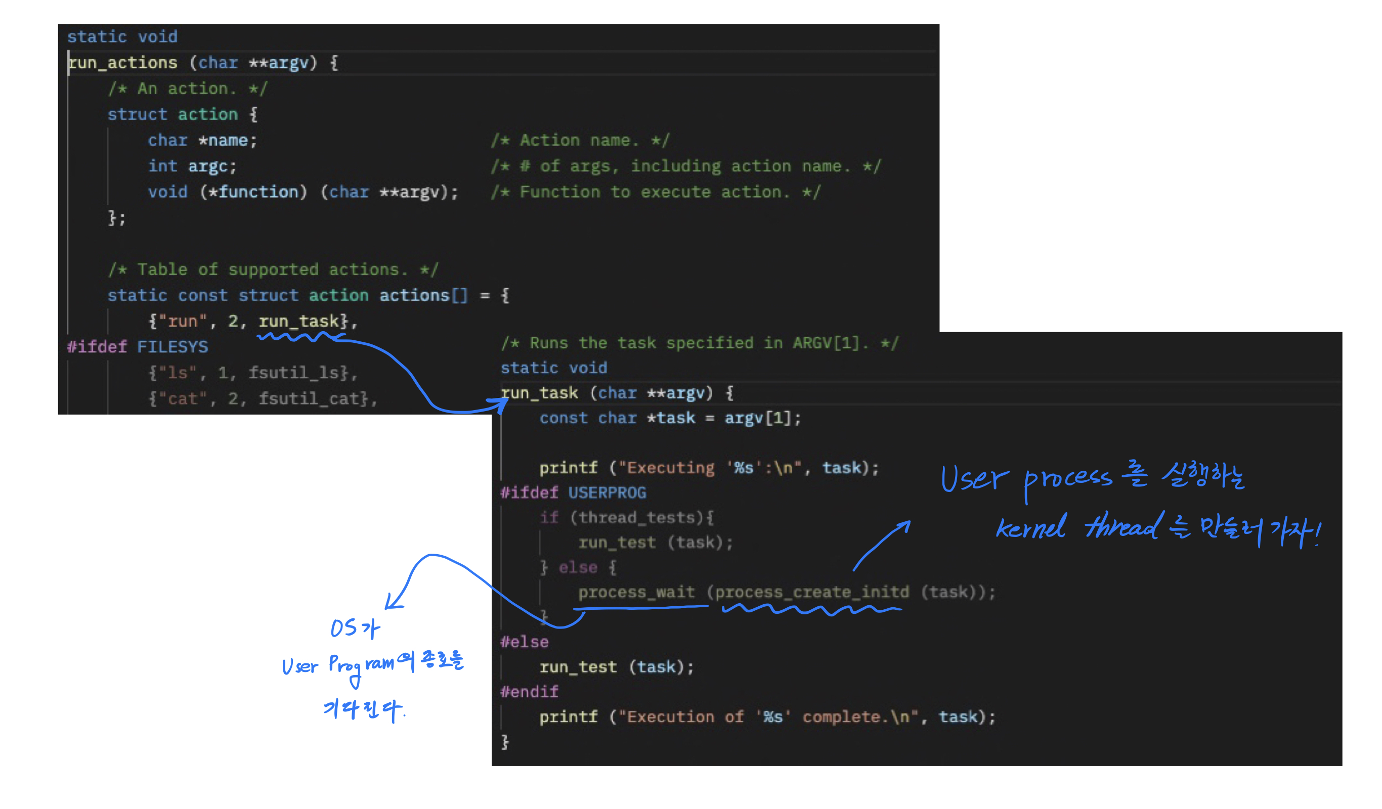 [Project 2] User Program (1)