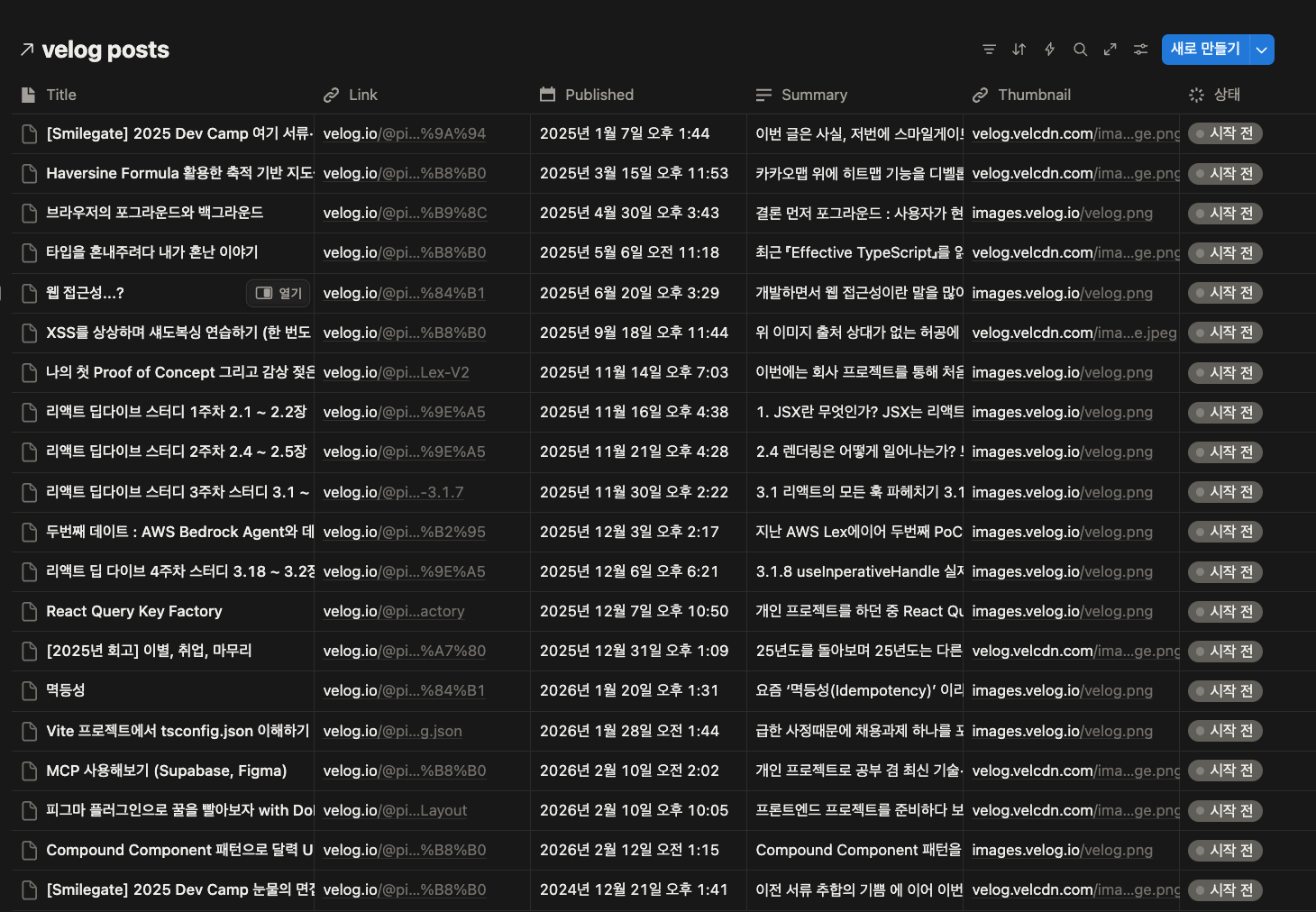 GitHub Actions + Notion API로 무료 자동화하기