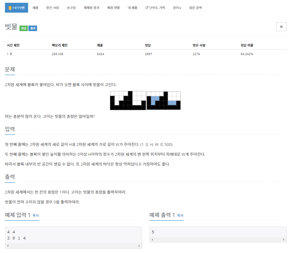 baekjoon_14719_빗물 java