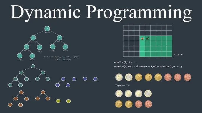 [Algorithm] #10. Dynamic Programming