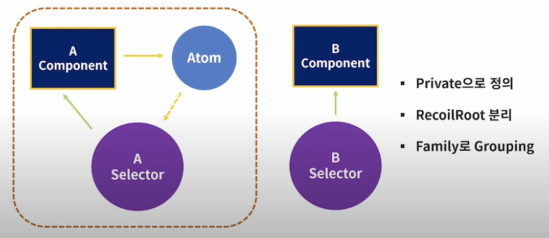 atom