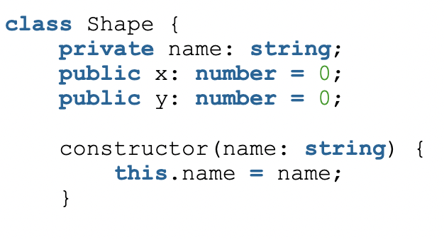TypeScript - Class, Generic