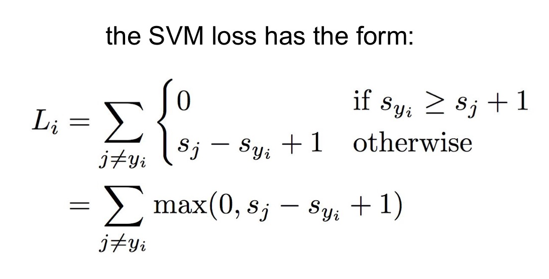 [cs231n] Lecture 03 Loss function - 1