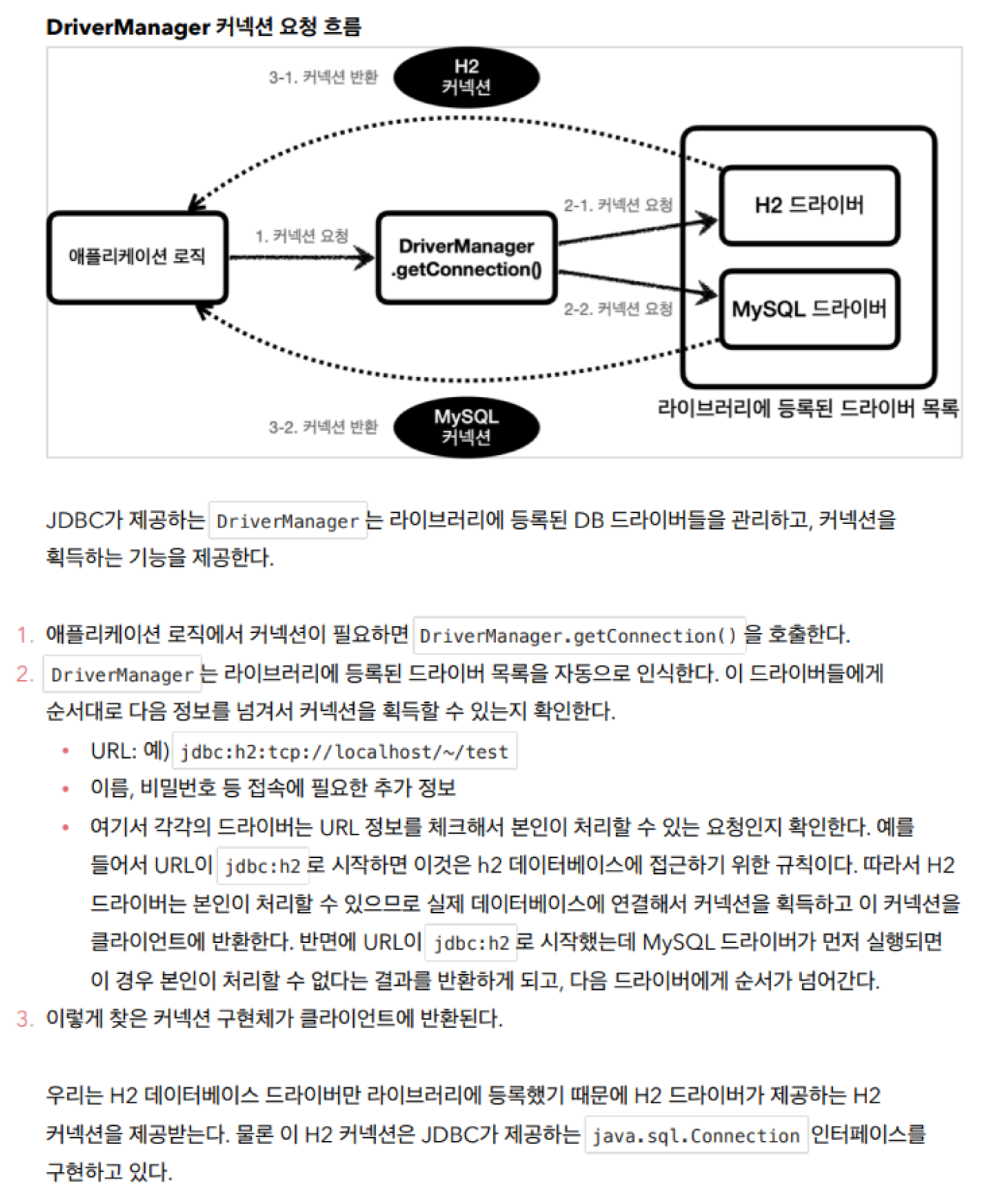 DB 연결