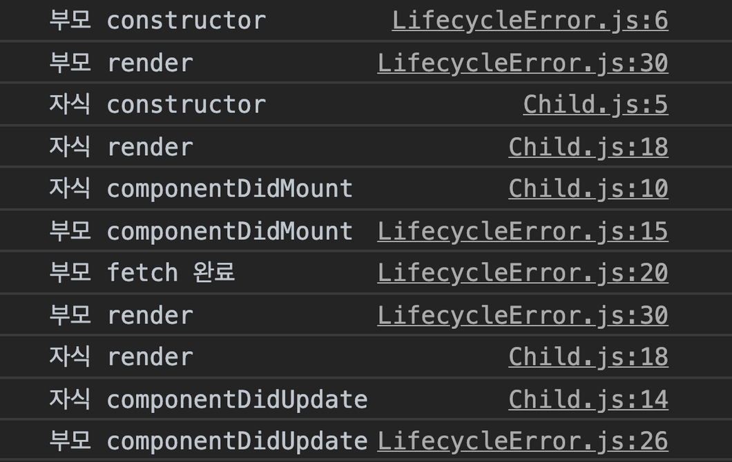 TIL no.38 - React Lifecycle & 조건부 렌더링