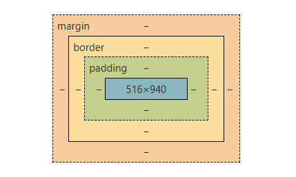 [2주차] HTML/CSS (5) Box-Model