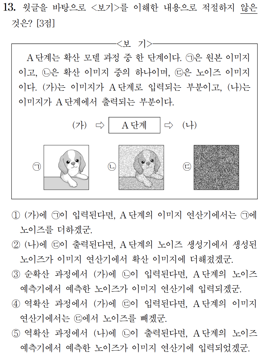 2025학년도 수능 국어 13번