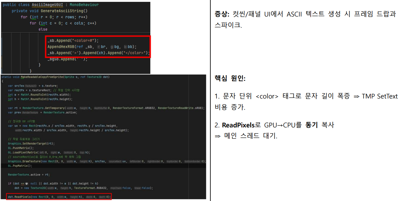 [목성의 노래] Unity ASCII 렌더러 공유 및 개발일지