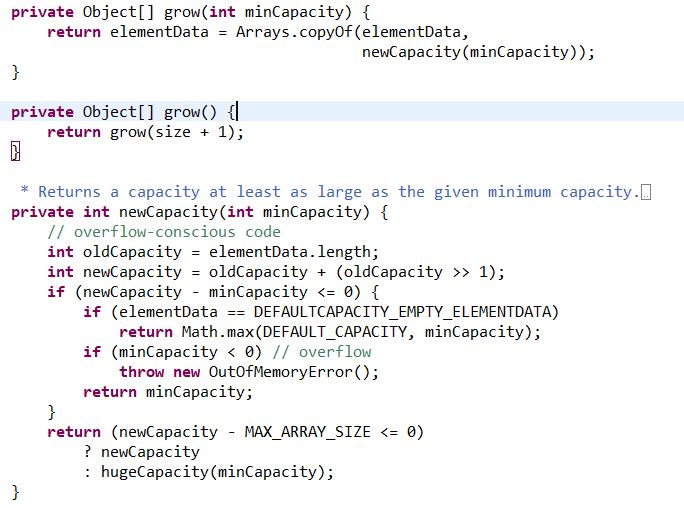 Java List