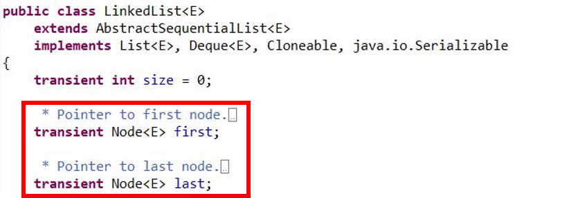 Java List