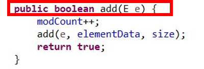 Java List